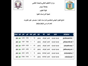 اعلان نتائج القبول النهائي للدراسات العليا في كلية العلوم-جامعة سومر للعام الدراسي 2025-2026